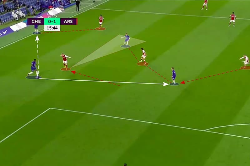 Thoát pressing là gì Các phương pháp thoát pressing là gì?