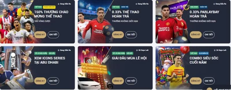 M88 Phân tích chi tiết các điểm mạnh của M88